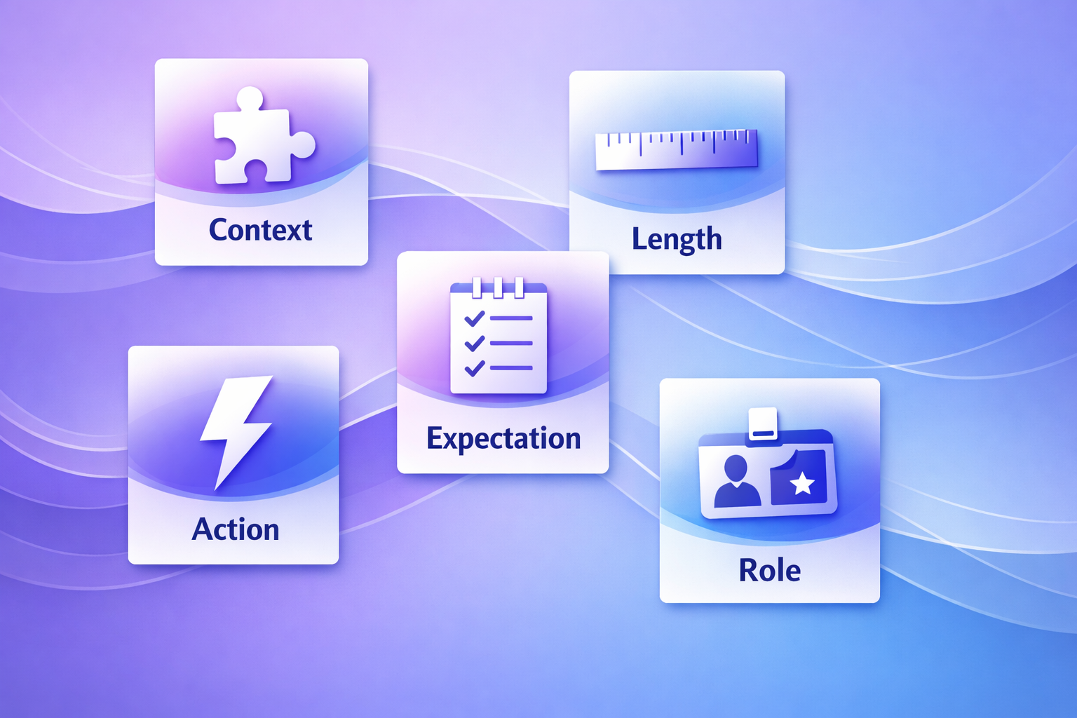 CLEAR components visual